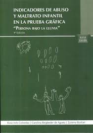Abuso y maltrato infantil
