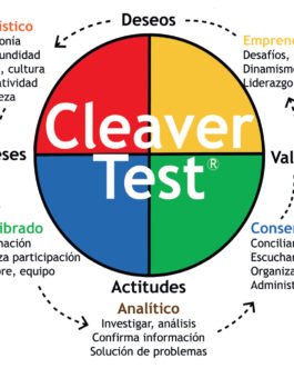 154. CLEAVER