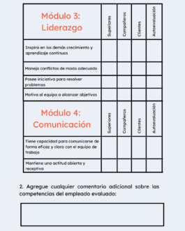 738. Desempeño por competencias - guia de evaluacion 360 de lider
